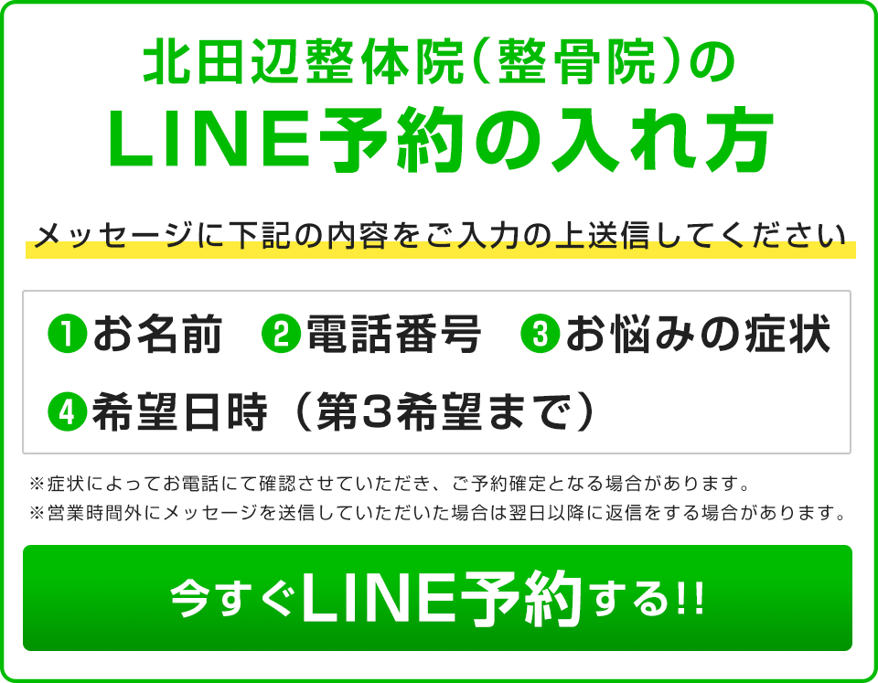 北田辺整体院(整骨院)のLINE予約の入れ方