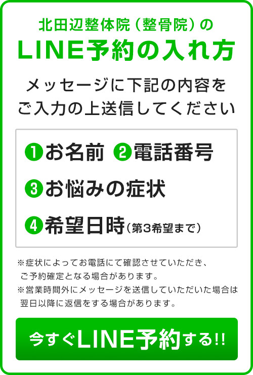 北田辺整体院(整骨院)のLINE予約の入れ方